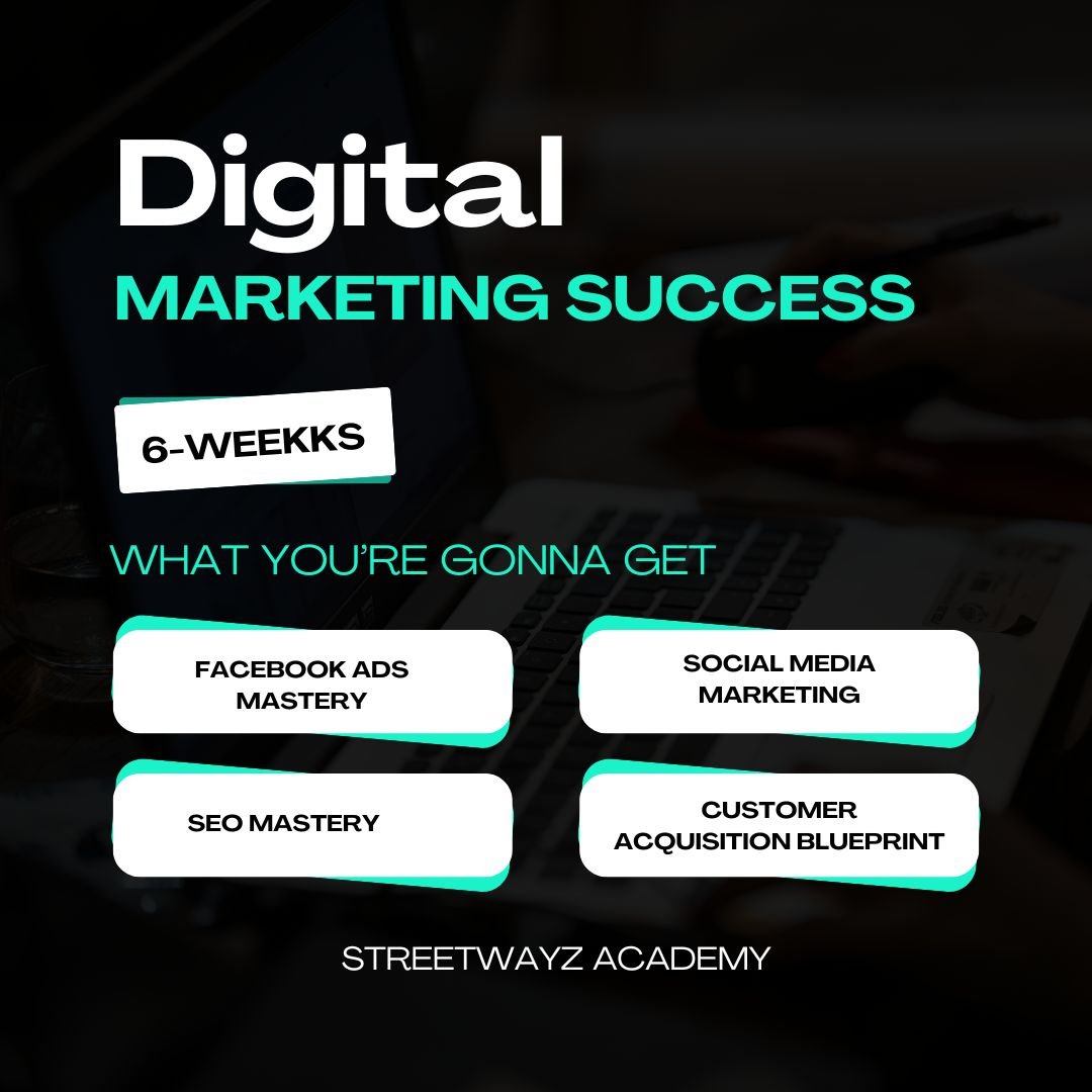 Digital Marketing Success